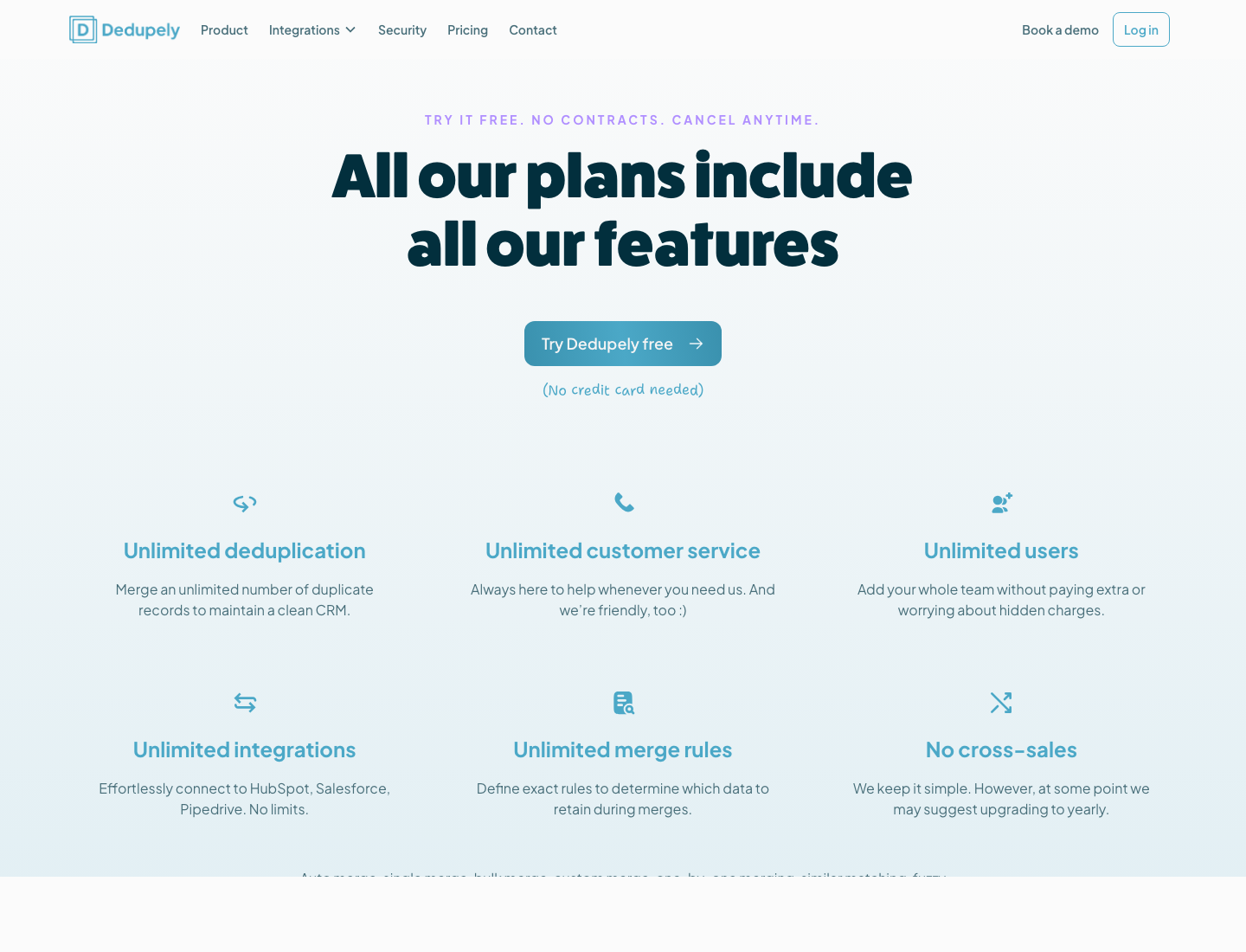 The Dedupely pricing page leading with 'All our plans include all our features' and showcasing six benefits: unlimited deduplication, unlimited customer service, unlimited users, unlimited integrations, unlimited merge rules, no cross-sales. CTA is 'Try Dedupely free' with no credit card required.